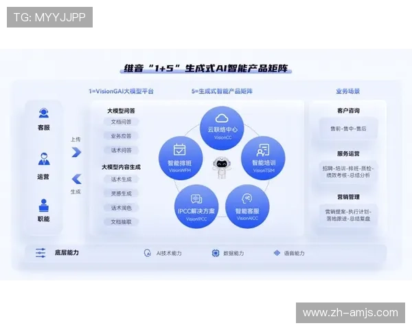 JS3016金沙官网客户服务体系全面升级提供全天候专业支持保障玩家无忧体验 JS3016金沙官网客户服务体系全面升级提供全天候专业支持保障玩家无忧体验