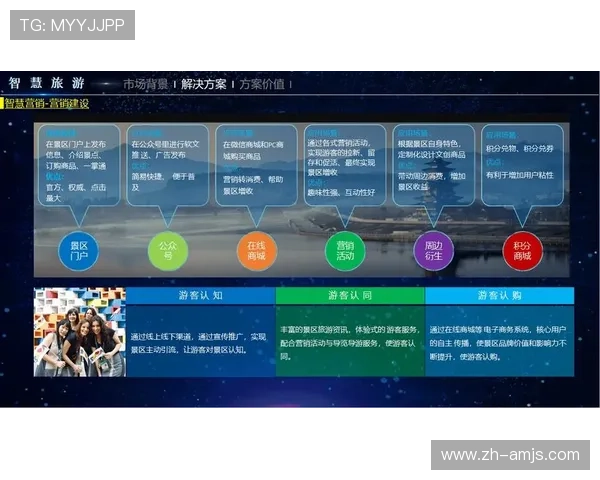 金沙国际是干嘛的：说明其在旅游休闲行业中的角色与主要业务模式