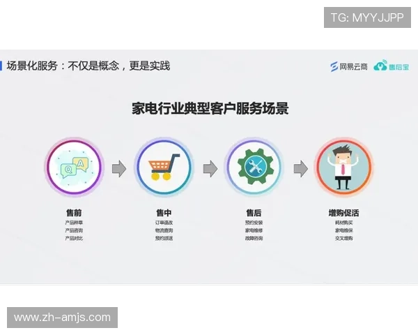金沙国际伴宝网客户服务中心全天在线为用户提供专业支持与帮助 金沙国际伴宝网客户服务中心全天在线为用户提供专业支持与帮助