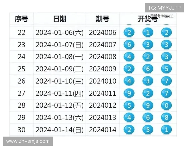 澳门金沙彩票平台用户评价与口碑分析帮助新手选择可信赖的平台